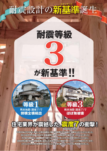 Casa 4LDK em Inazawa — foto 2 de 5