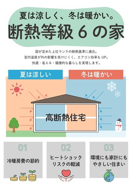 Casa 4LDK em Iwakura — foto 2 de 5