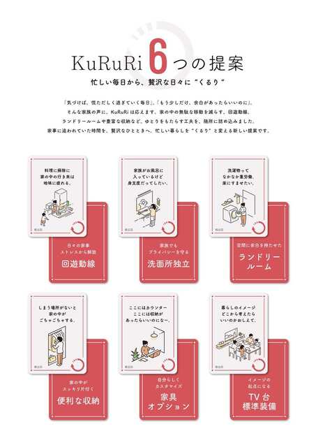 Casa 4DK em Owariasahi — foto 2 de 5