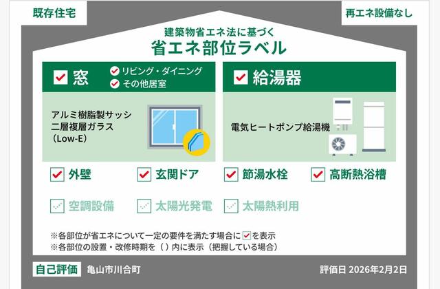 Fachada ou ambiente da casa 3ldk em kameyama