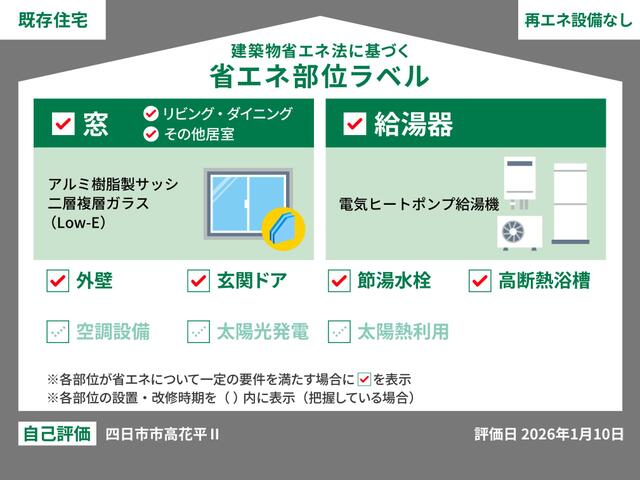 Foto de Casa 2LDK em Yokkaichi